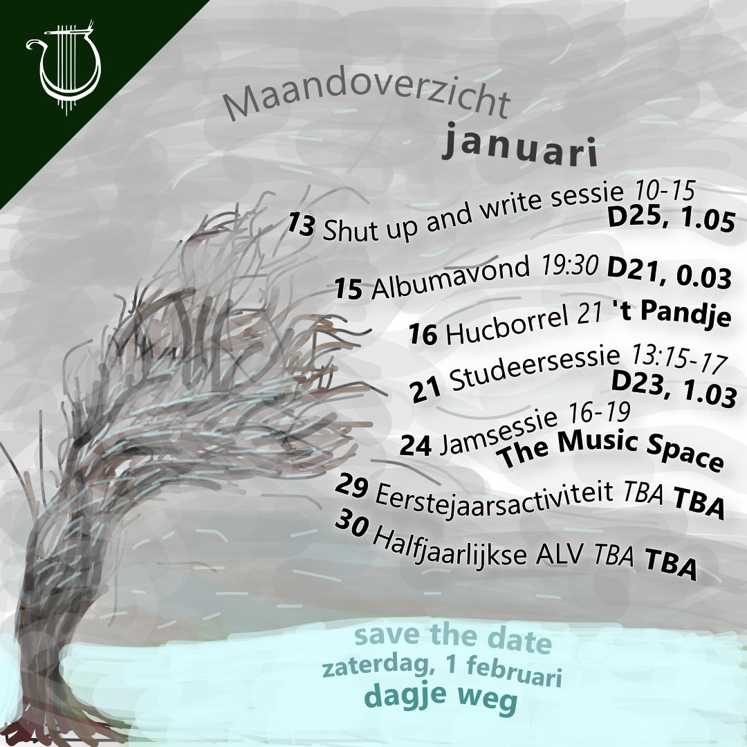 Maandoverzicht Januari